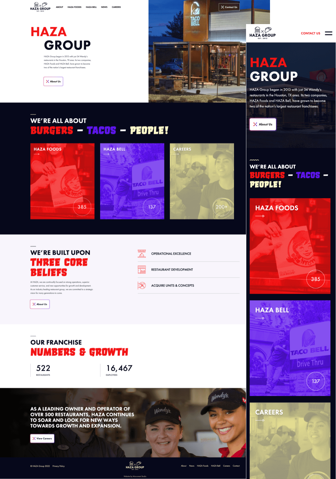 Haza Group - Homepage