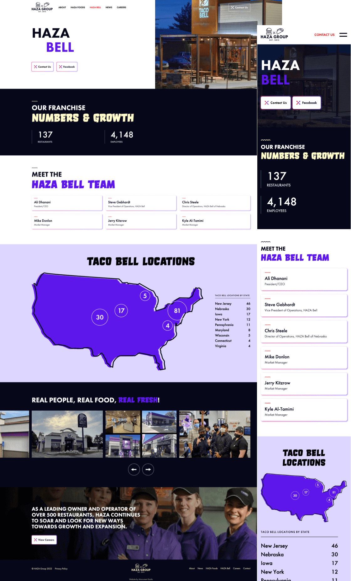 Haza Group - Taco Bell page